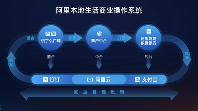 钟点工按小时还是按次划算
